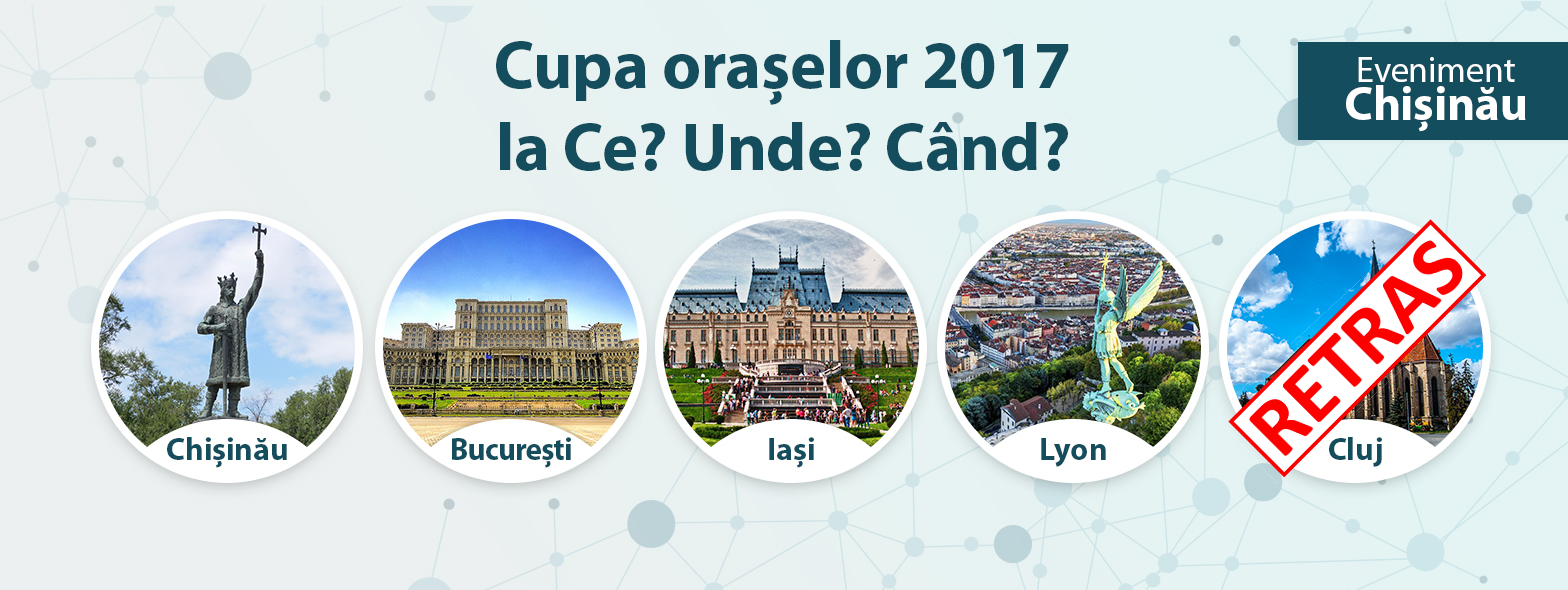 Cupa Orașelor 2017