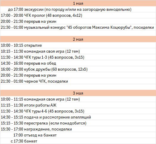 Program Moldova Open 2026