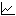 Graficul evolutiei  Asachi