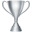 Cupa Patratelului Rosu 2018