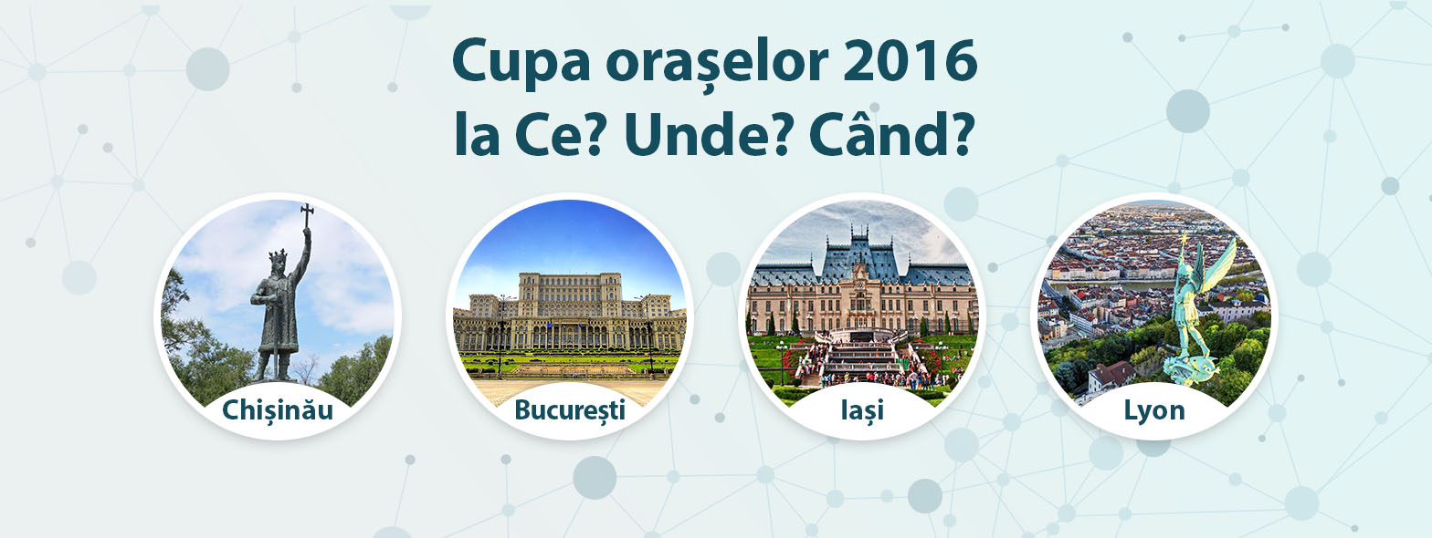 Cupa Orașelor 2016