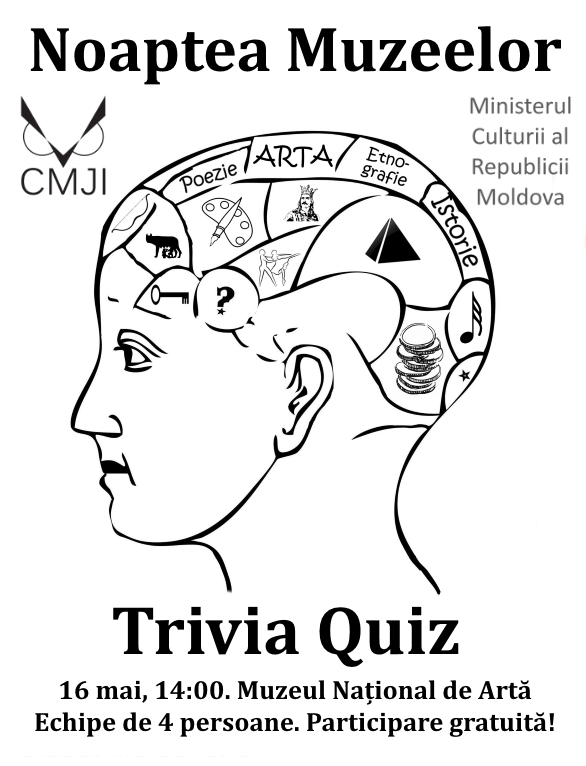 Noaptea Muzeelor: Trivia Quiz