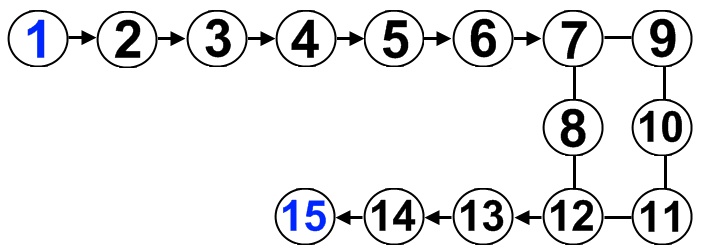 Active Image
