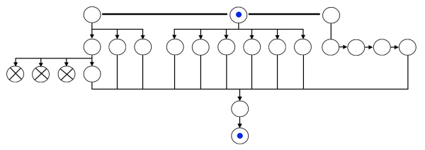 Active Image