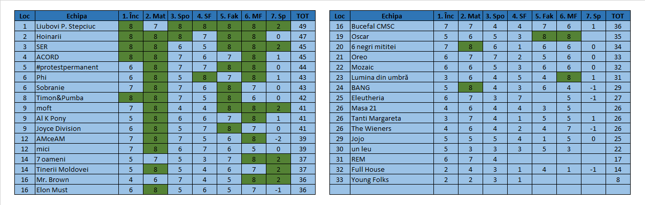 QW21